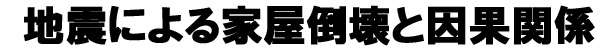 地震による家屋倒壊
